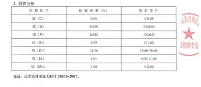 (上图为位于常州的国家重点实验室的检测结果，其中锰含量远远低于国家级食品安全标准，而且，就像铁一样，锰也是人体必需的微量元素。所以，只要锰含量不超标，就可以放心使用。)