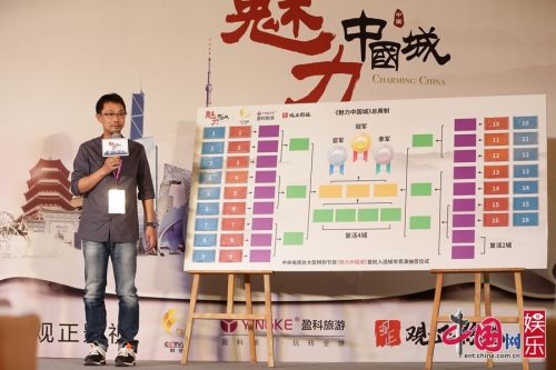 《魅力中国城》公布竞演城市 定档央视二套周五档